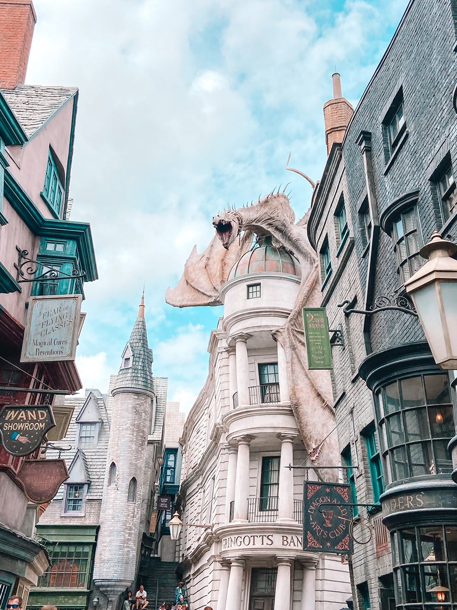 Universal Studios Florida Theme Park Quick Reference Guides