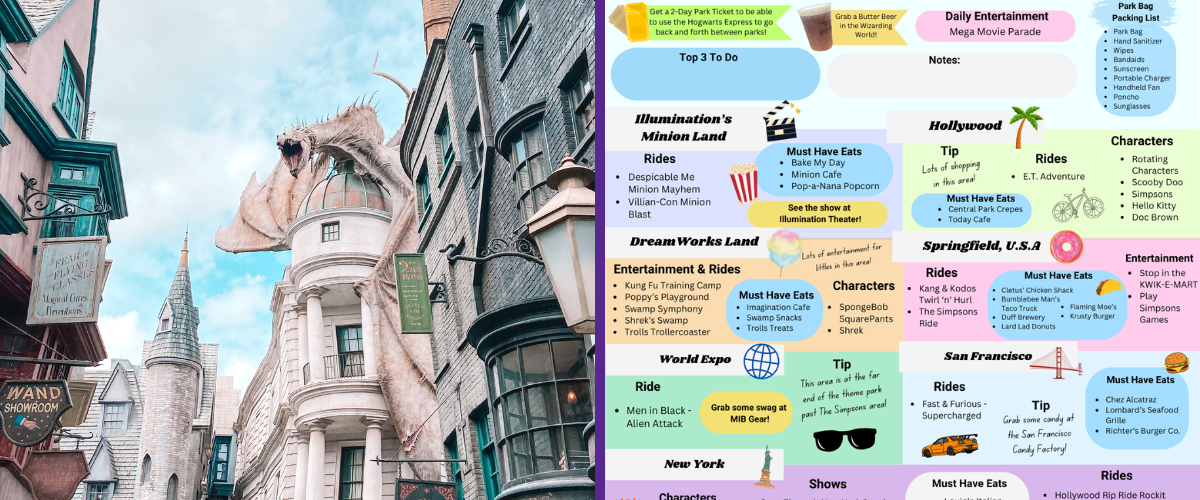 Universal Studios Florida Theme Park Quick Reference Guides