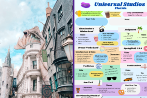 Featured_Universal Studios Quick Reference Guide